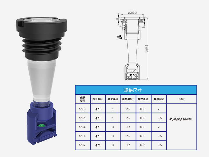 蓄電池狀態指示器A201-205