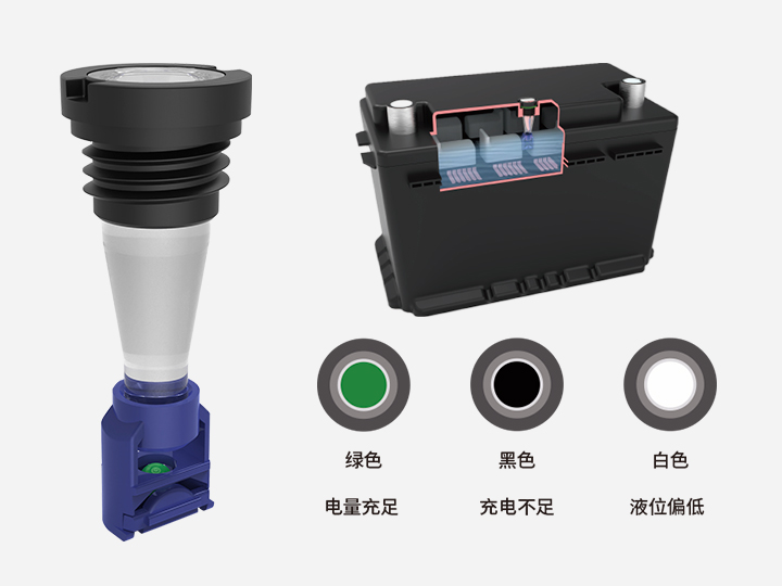 蓄電池狀態指示器A201-205