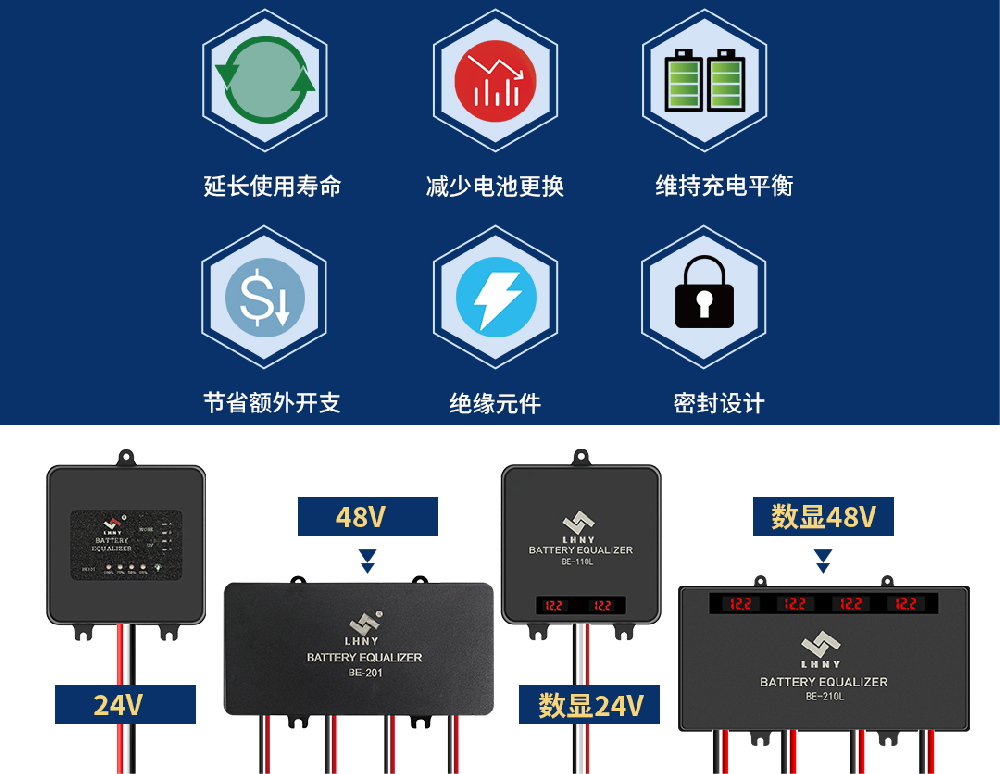 新電池安裝均衡器會對電池有影響嗎？