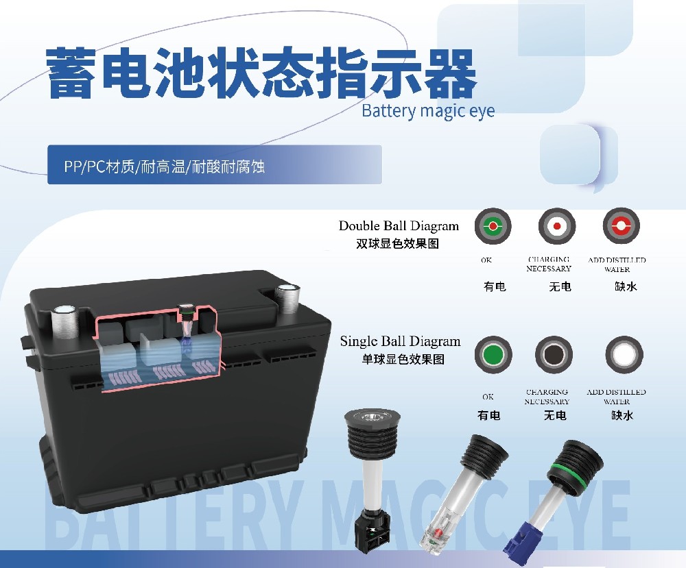 你還在忽視車蓄電池嗎？別等它“罷工”才后悔！